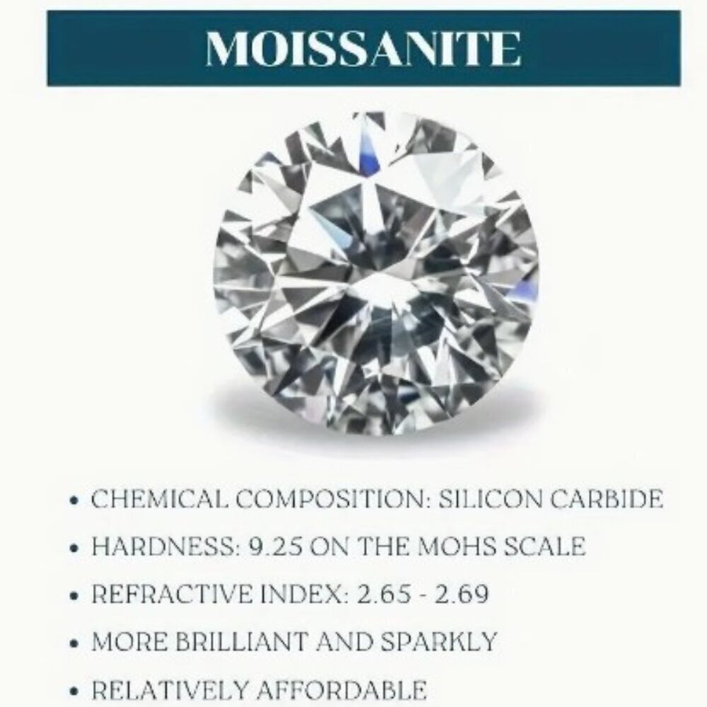 ETERNALS EARTH 1 Ct Moissanite Solitaire 925 Sterling Silver Ring Women Size 8 - Picture 6 of 9